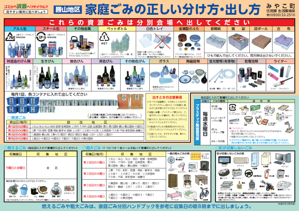 豊津地区　家庭ごみの正しい分け方・出し方