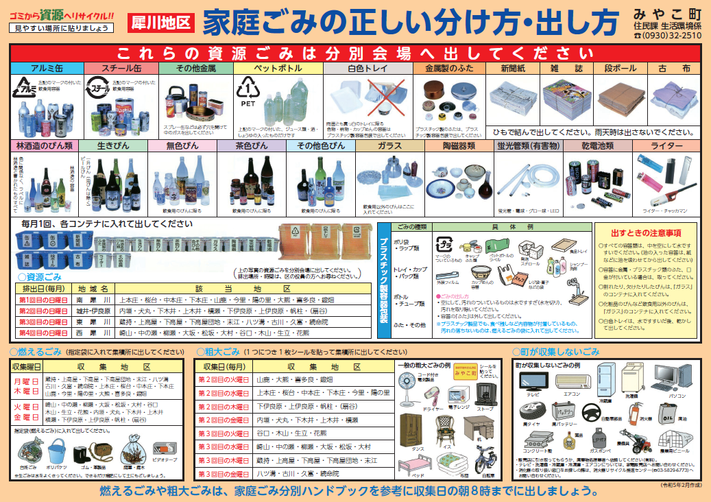 豊津地区　家庭ごみの正しい分け方・出し方