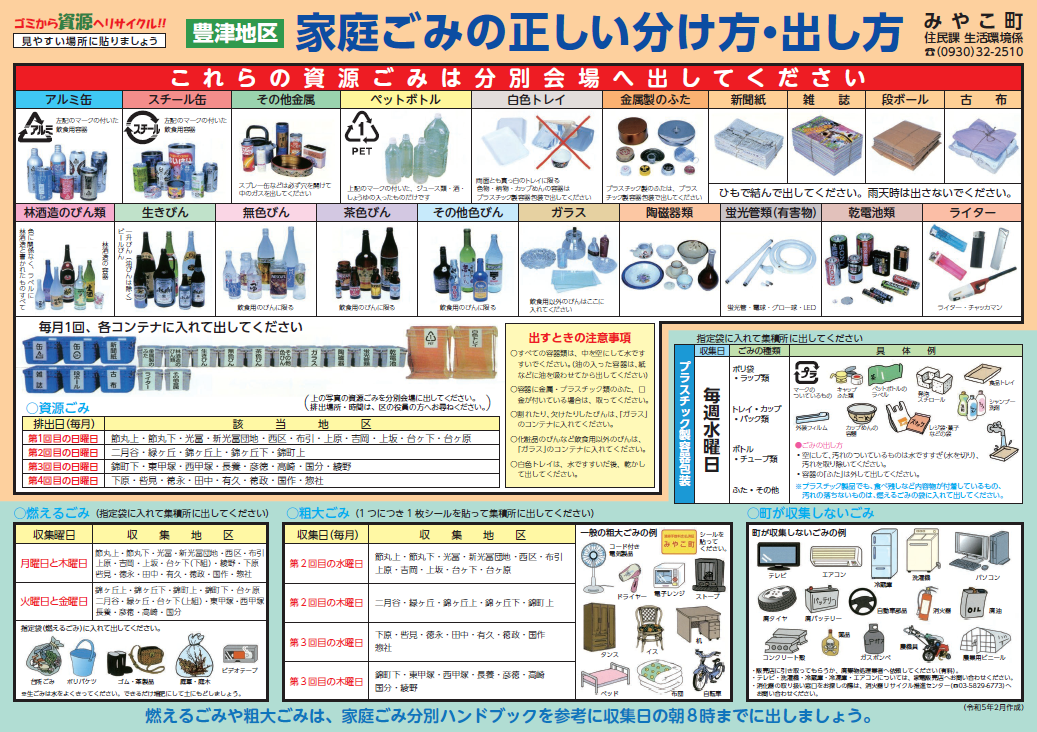 豊津地区　家庭ごみの正しい分け方・出し方