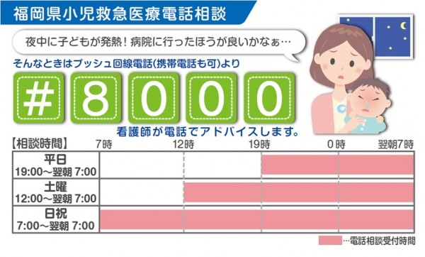 ＃8000（福岡県小児救急医療電話相談）