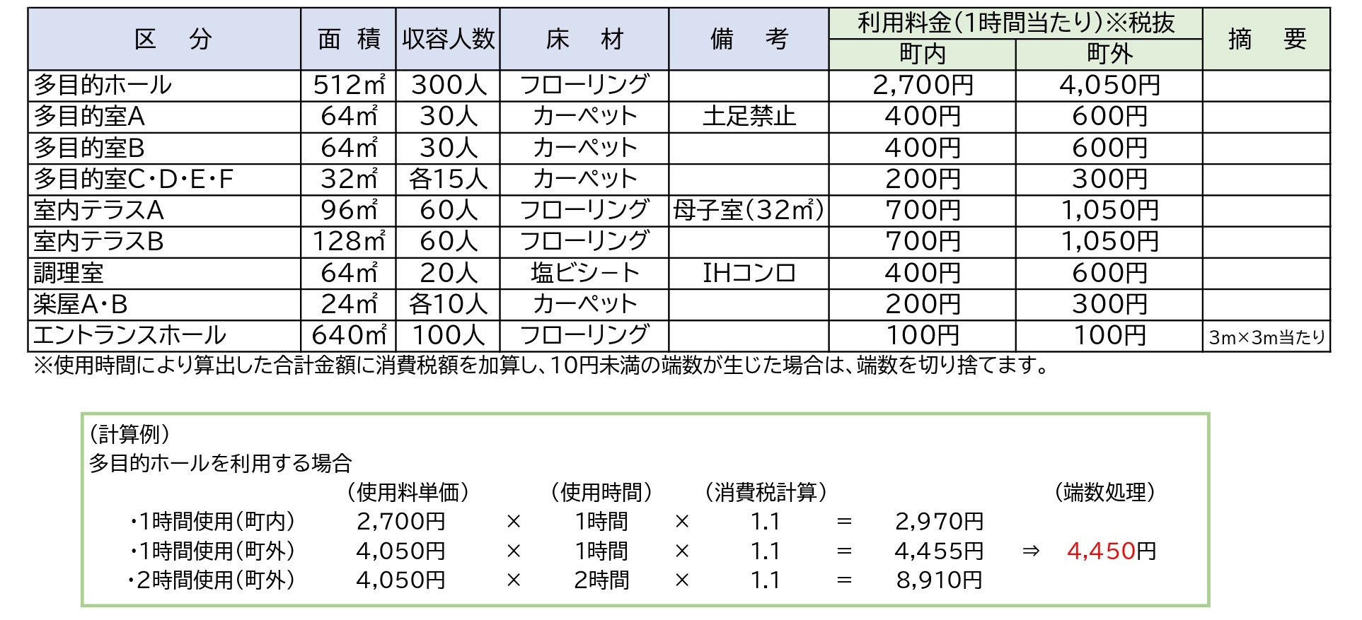 料金表