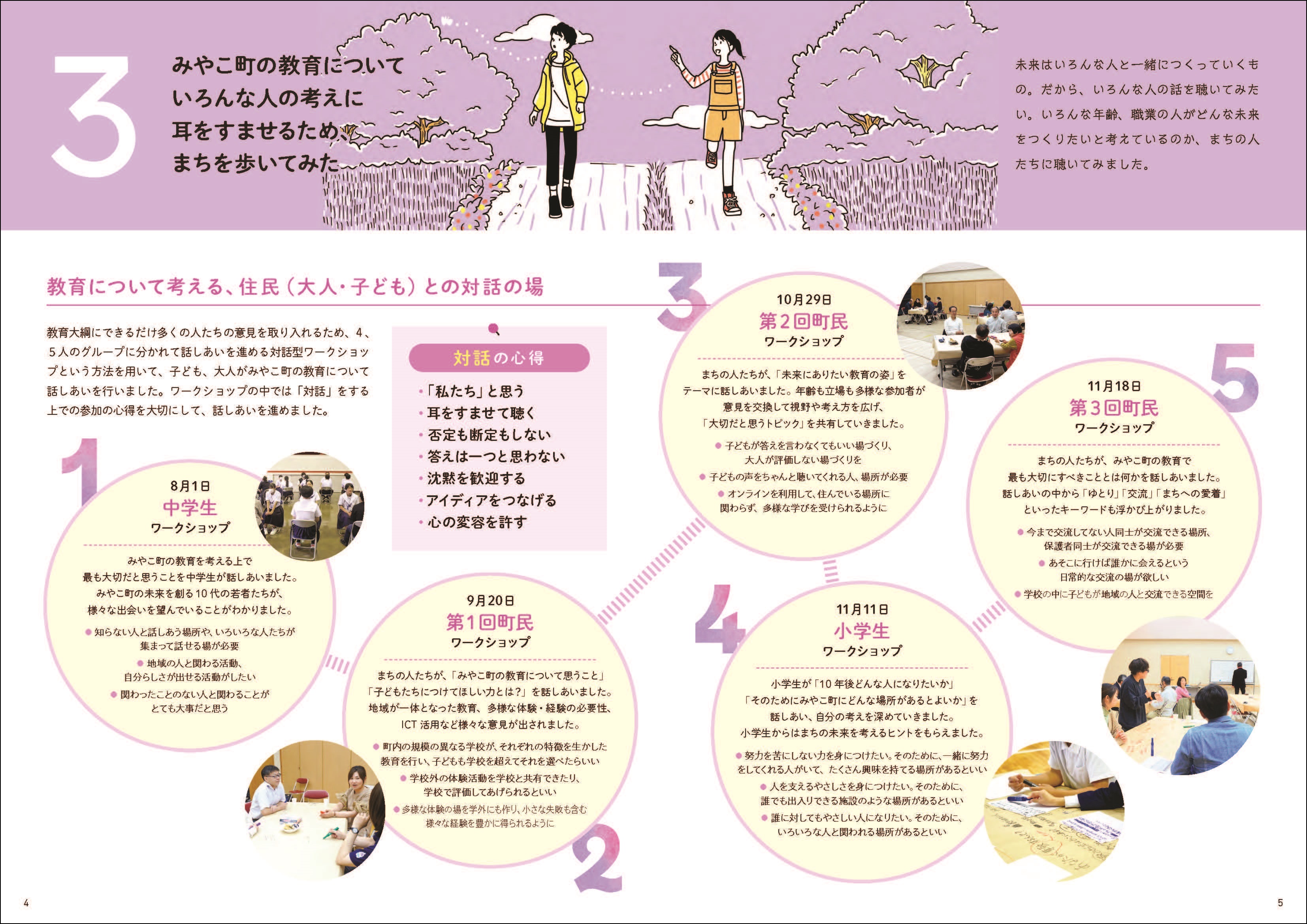 教育について考える、住民(大人・子ども)との対話の場