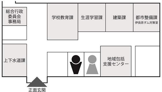 別館