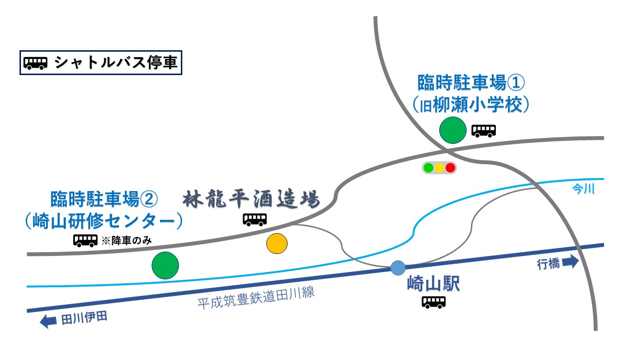 シャトルバス停車場所