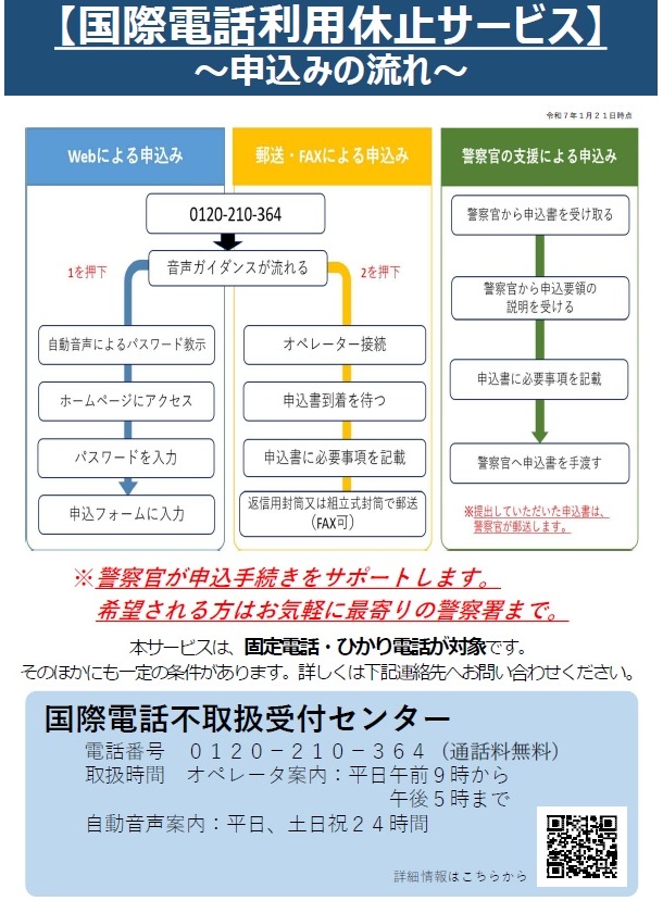 テスト画像