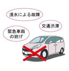 車での避難は控え、徒歩で避難を！