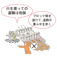 危険な場所へは 近づかない。