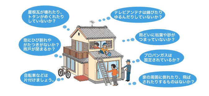 住まいの点検